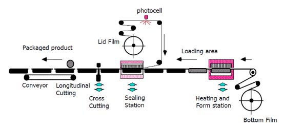 )[P7VKDHQ7O6(FO0@KBA444 )[P7VKDHQ7O6(FO0@KBA444